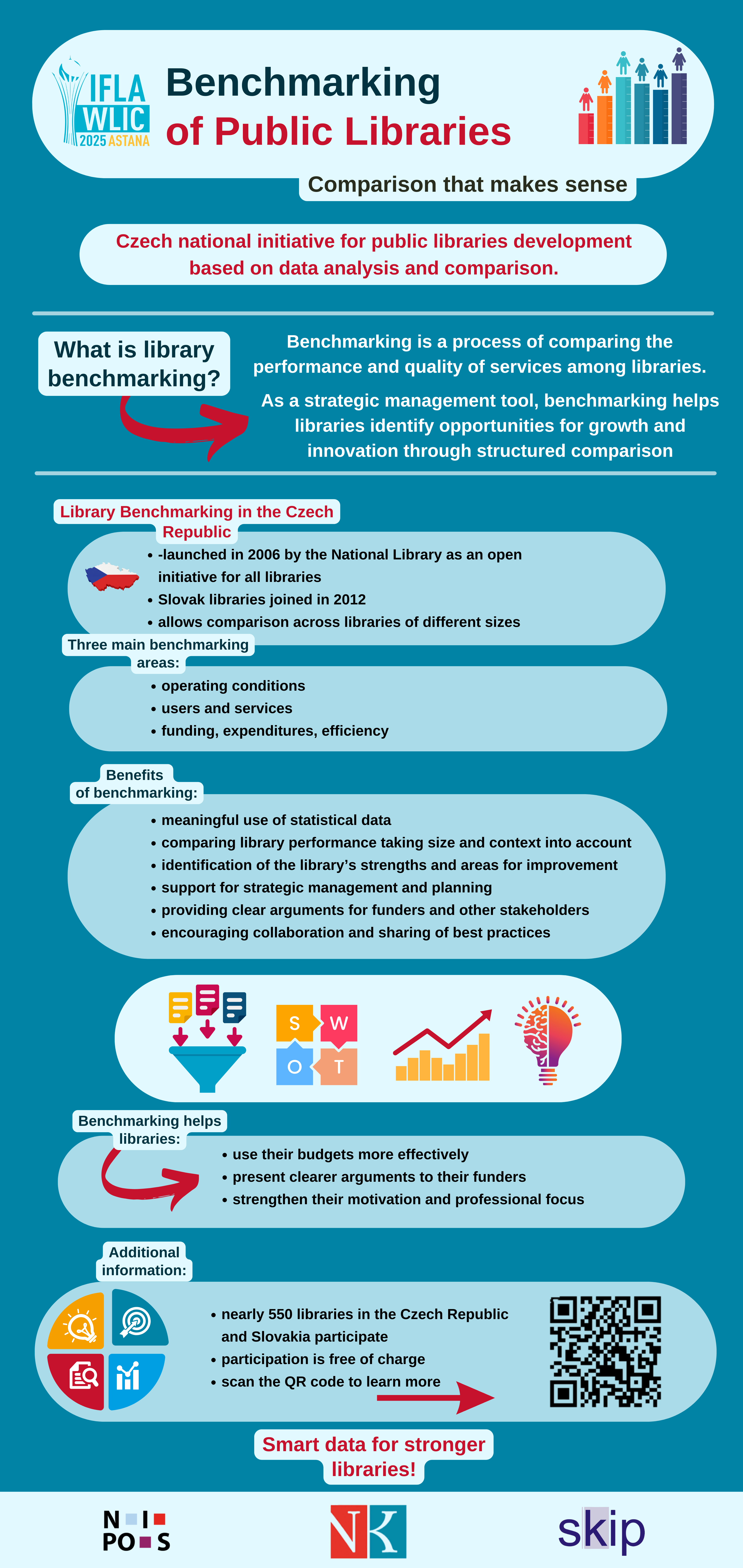 Benchmarking poster aj_2.png