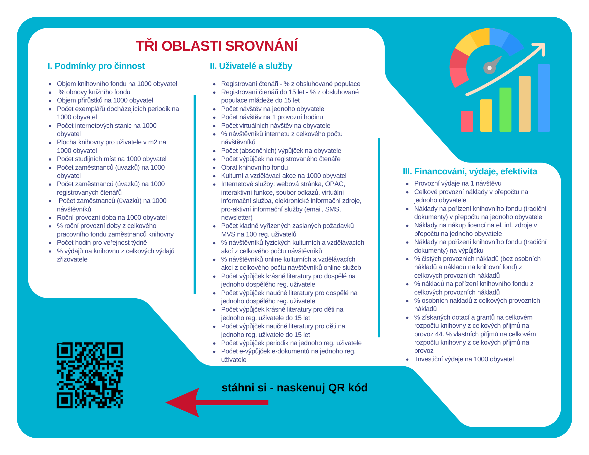 Benchmarking strana 2 CS.png