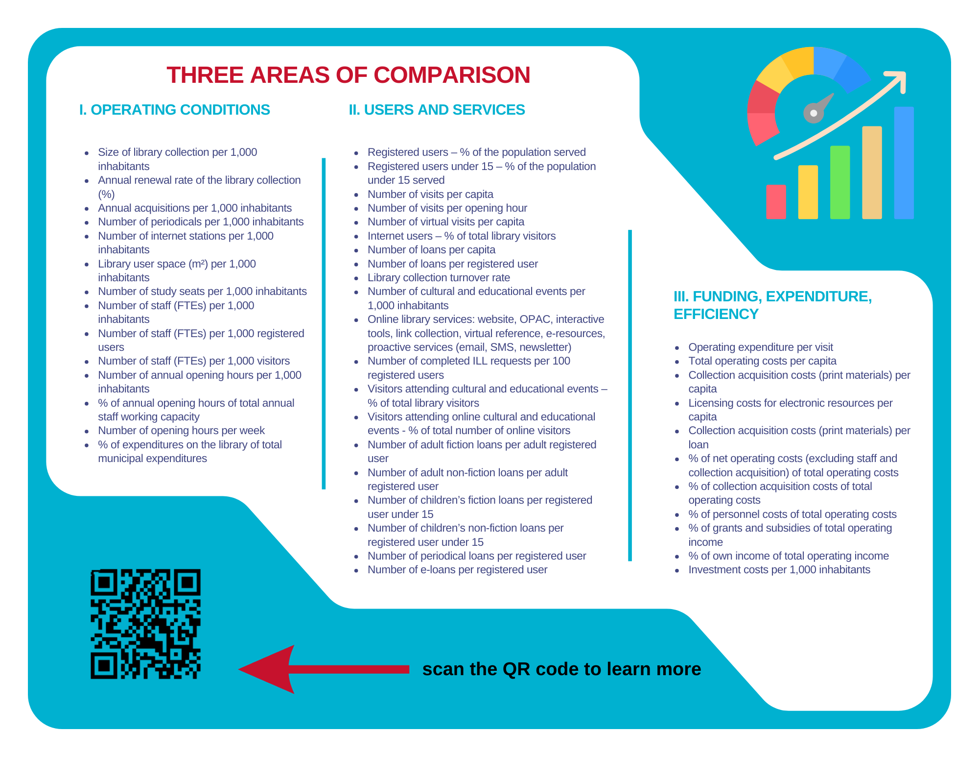Benchmarking strana 2 aj.png