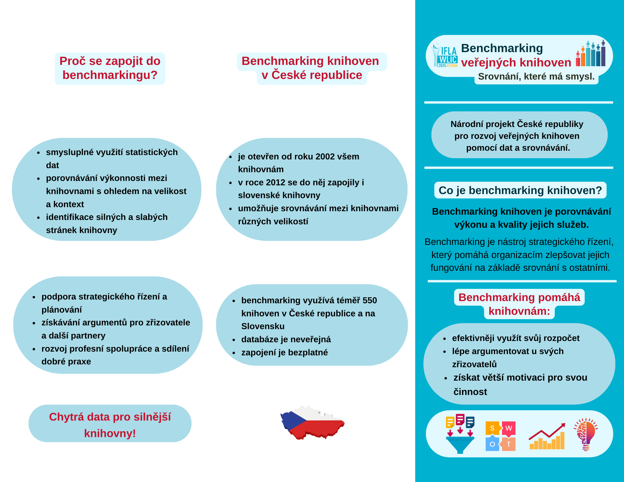 Skládačka strana 1 CS.png